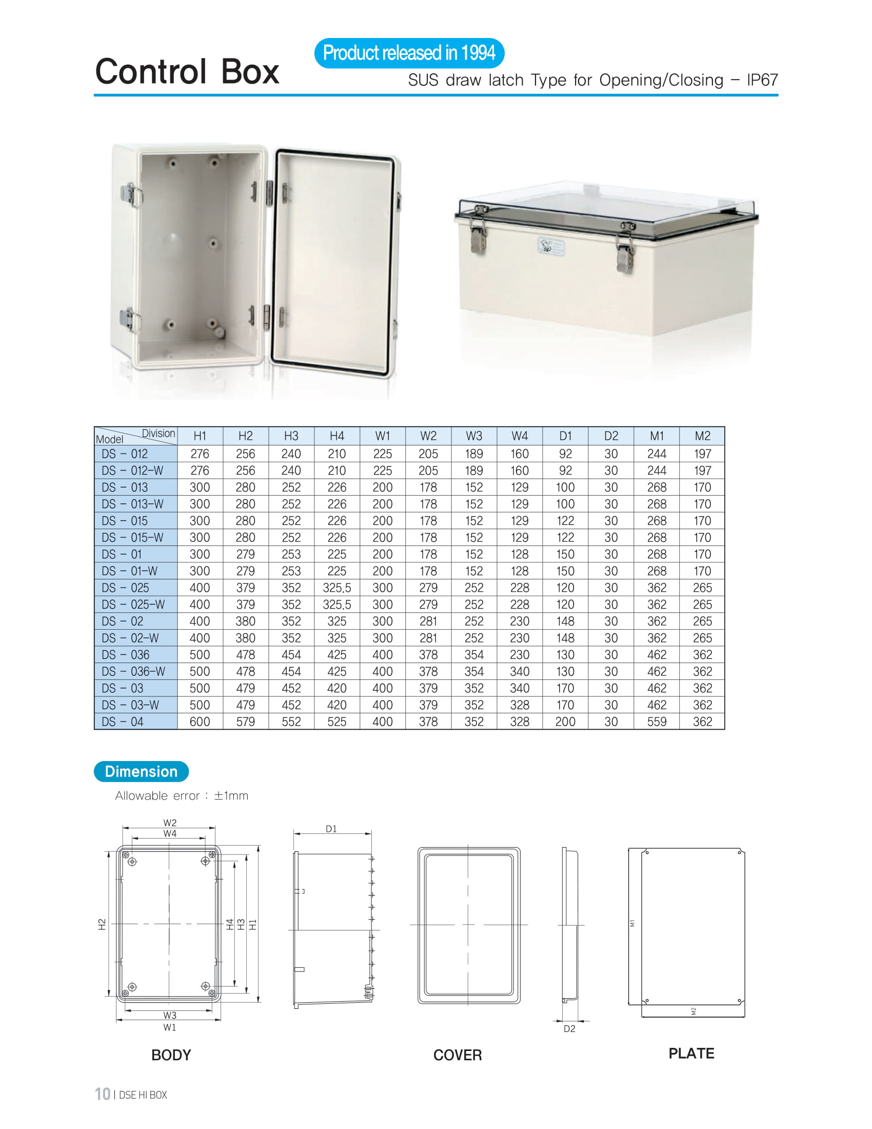 Control Box-1